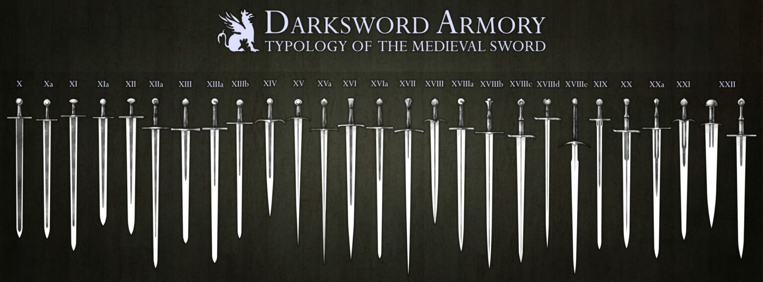 Typology Darksword Armory medieval swords Darksword Armory