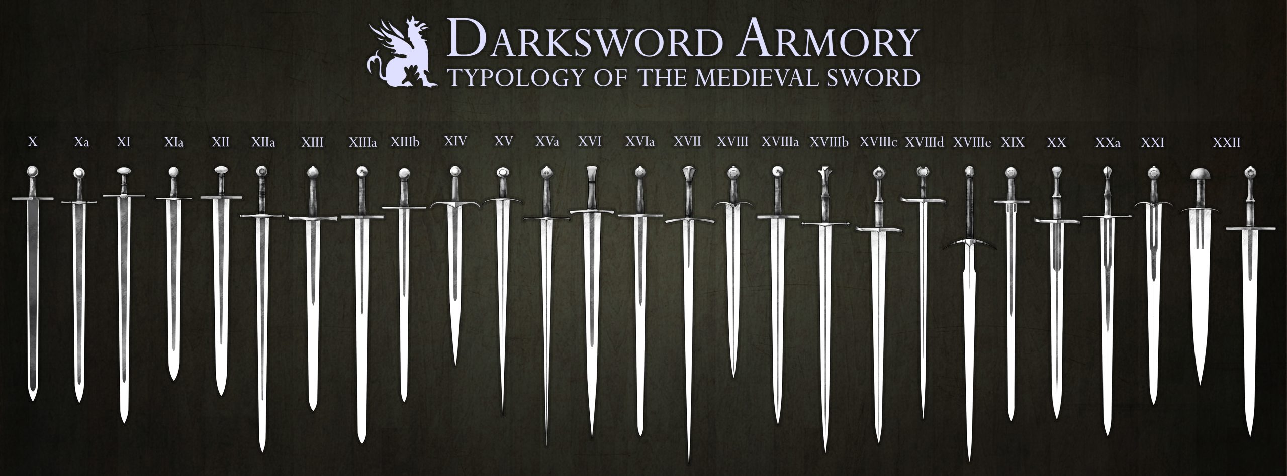 Henry V Sword - Oakeshott Type XVIII – Arms & Armor