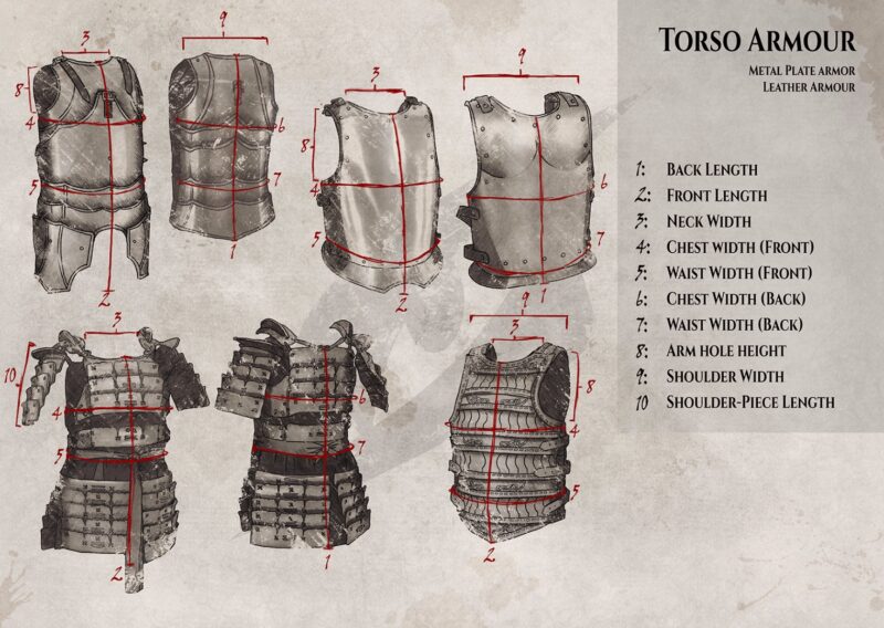 size-guide-torso-plate